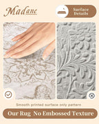 Madane Runner Rug 2x8 for Hallway, Kitchen Non-Slip Runner Rug - Image 4
