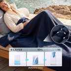 Bedsure 100% Cotton Muslin Blanket King Size - Image 3