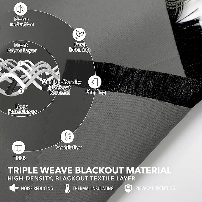 Deconovo Blackout Curtain Panels Window Draperies Rod Pocket/Back Tab Curtains - Image 3