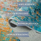 Washable Area Rugs 6'x8' Non-Slip Modern Abstract Soft - Image 6