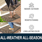 Colorxy Waterproof Doormat, Sturdy Natural Rubber Front Indoor Mat, Non Slip - Image 4