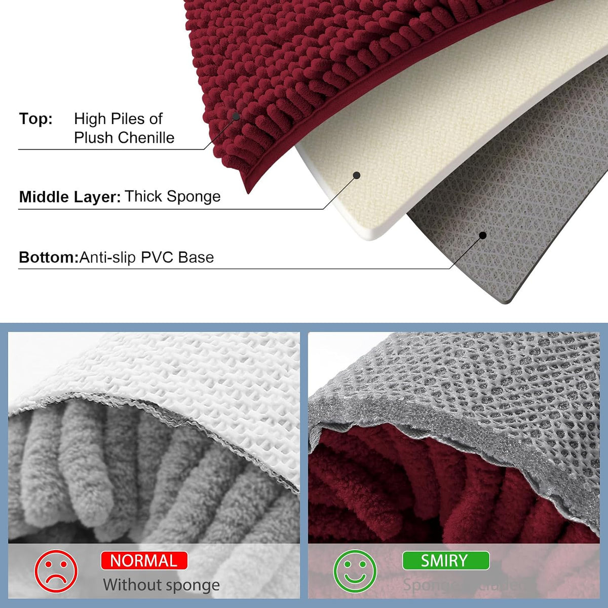 Smiry Bathroom Rugs 30X20, Luxury Chenille Extra Soft Absorbent Bath Mat