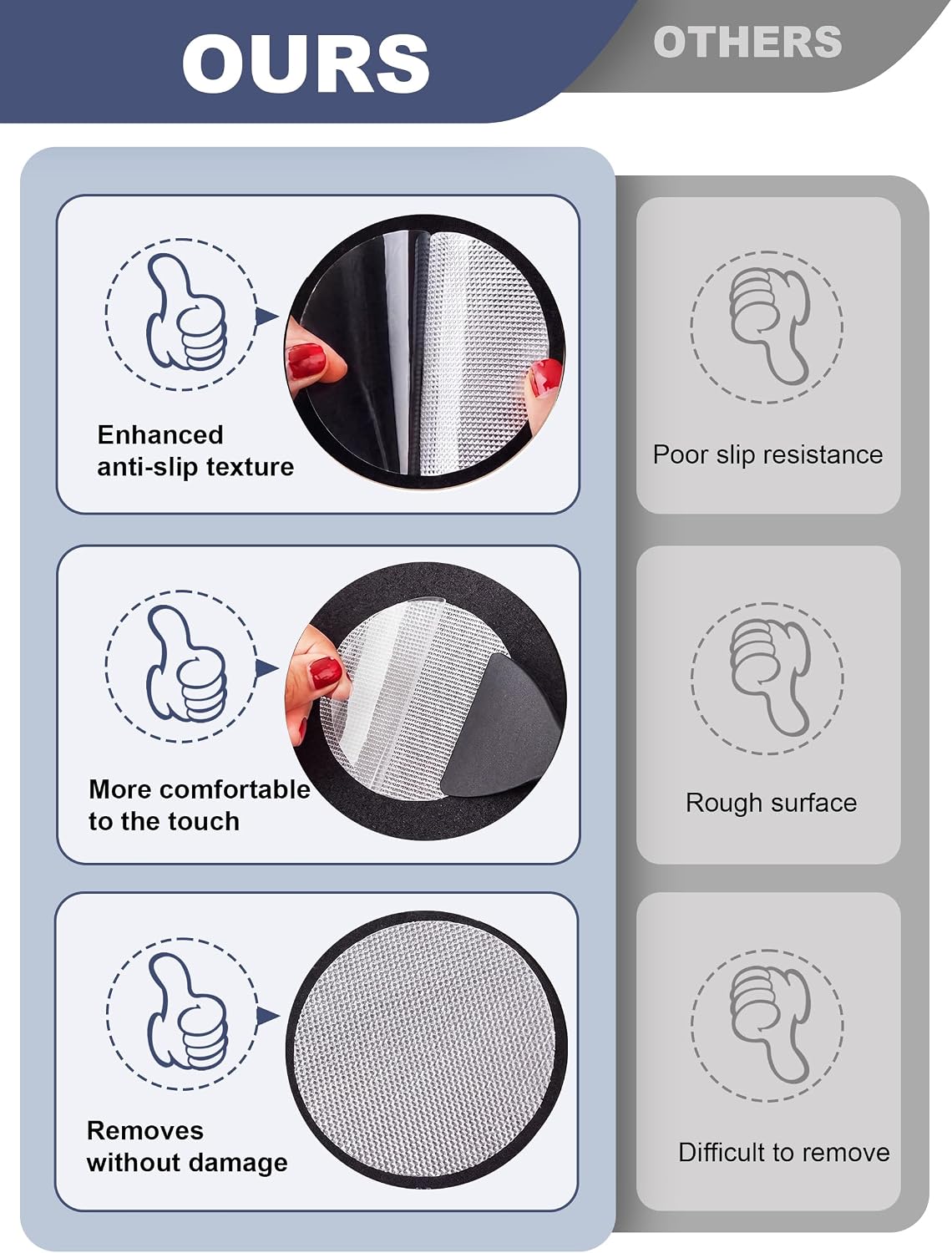 Secopad Round Non Slip Bathtub Stickers with Scraper, 36PCS, Clear