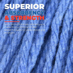 Onesimus 18 oz Heavy Duty Mop Head Replacement, 5 Inch Headband for Quick Change Handle, Blue Loop-End Cotton Blend String Wet Dry Floor Mop Refill Commercial Cleaning Supplies, 3 Pack Medium