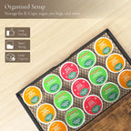 Coffee Bar Organizer for Countertop, Coffee Station Organizer