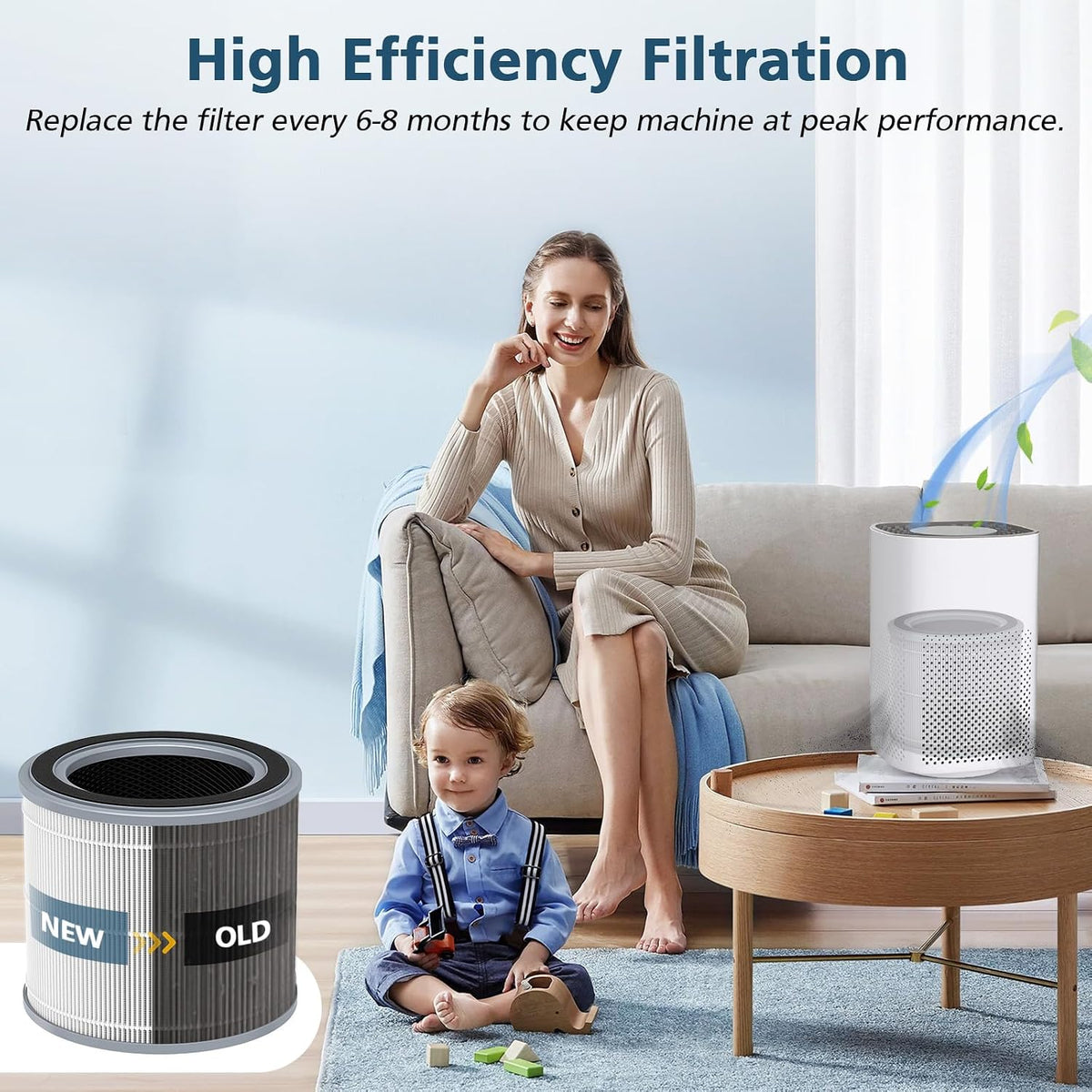 2 Pack Filter Replacement for Hynik Alviera HH001 Air Puri-fier