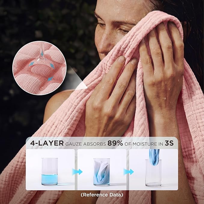 Bedsure 100% Cotton Muslin Blankets - Image 3