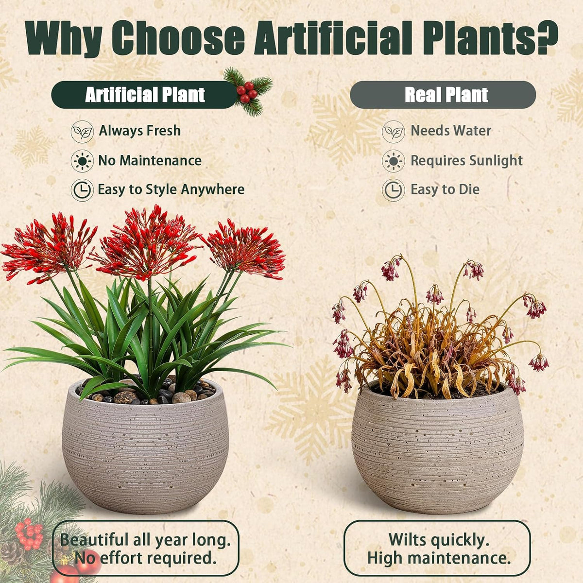 Alyptus Artificial Flowers Outdoor Fake Plants