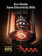 Uthfy 34'' Space Heaters for Indoor Use, 1500W Electric Heaters, 24H Timer