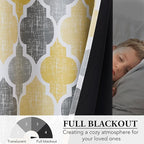 Beauoop 100% Blackout Curtains 90 Inches Long 2 Panels - Image 4