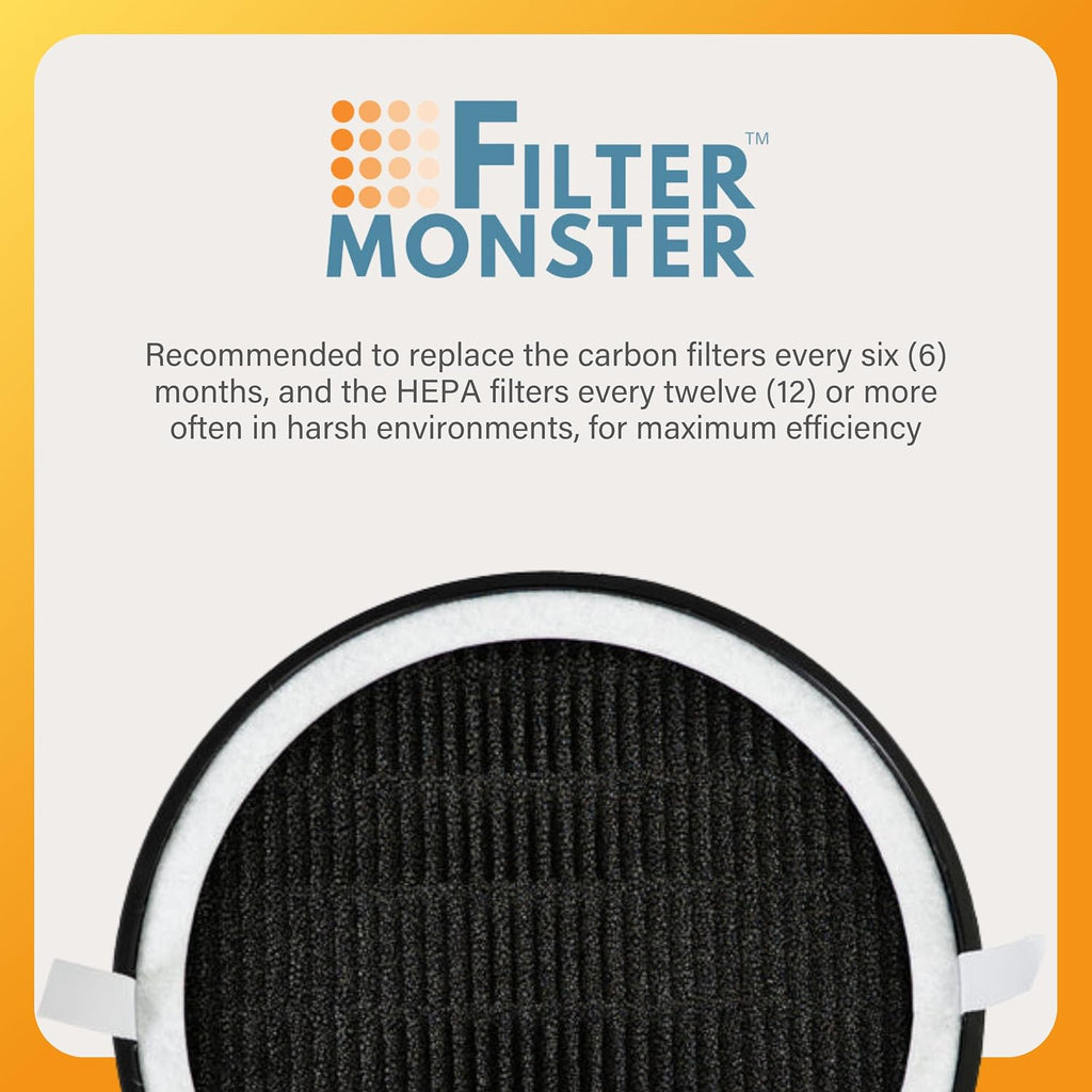 Filter-Monster 2-Pack Replacement Compatible with Comfort Zone CZAP101 H13 Filters