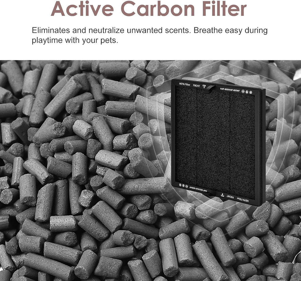 HAP605 Replacement Filter Compatible with FreAire & XenonLab Air Purifier