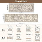 Yamaziot Washable Runner Rug 2x8 – Non Slip Boho Floral Hallway Runner Rug - Image 2