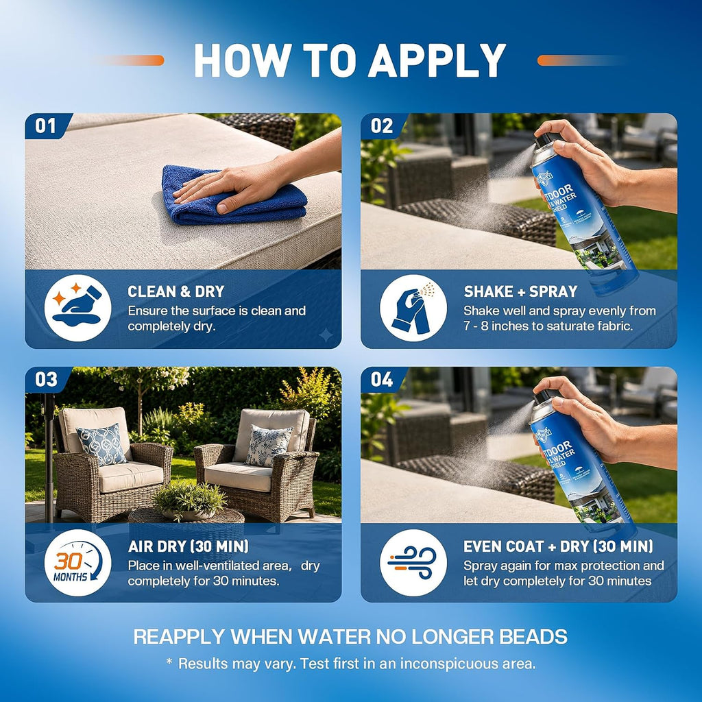 Outdoor Fabric Protector Spray: 12.8oz Waterproof & UV