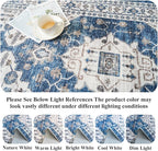 2x4 Non-Slip Entryway Area Rugs: Washable Stain Resistant Kitchen Carpet - Image 9