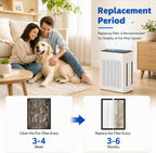 K2 Replacement Filter For LUNINO K2 & TER Air MK-AP01 Air Purifier,4PACK