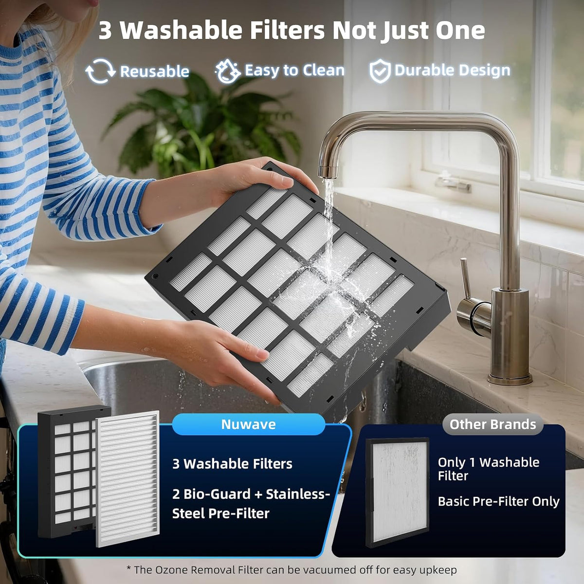 Nuwave Forever Plus Air Purifier for Home with Washable Filters