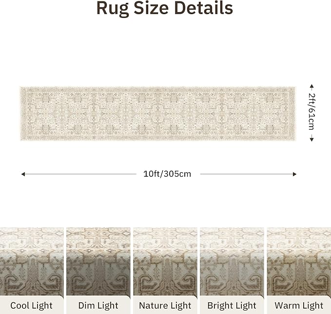Hallway Washable Runner Rug 2x10 - Image 2
