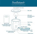 ScentSationals Retro Radio - Retro Wax Warmer for Scented Wax Melts