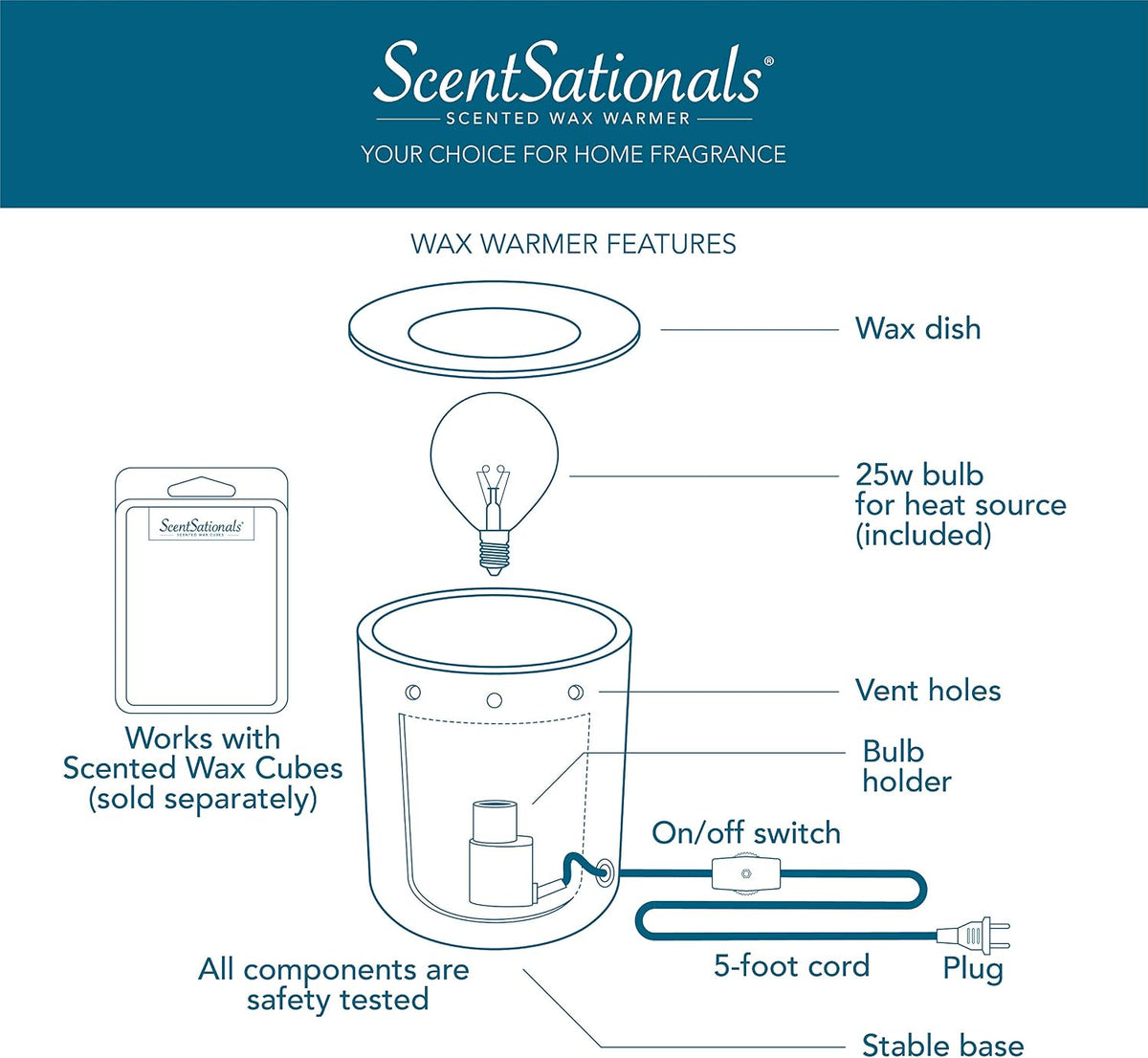 ScentSationals Retro Radio - Retro Wax Warmer for Scented Wax Melts