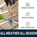 Colorxy Waterproof Doormat, Sturdy Natural Rubber Front Indoor Mat, Non Slip - Image 4
