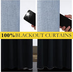 NICETOWN Stone Blue Vintage Linen 100% Blackout Curtains - Image 4