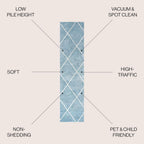 JONATHAN Y Cole Diamond Trellis Light Blue/White Runner Rug 2x10, Modern,Contemporary,Geometric,Casual, Easy-Cleaning for Living Room,Bedroom,Kitchen,Pet Friendly,Non-Shedding (SEU102C-210)