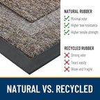 OLANLY Front Door Mat Indoor Outdoor Entrance, Waterproof All-Season, - Image 4