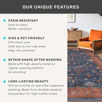 Washable Navy Blue Living Room Rug, 8x10 Area Rug - Image 7