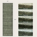 Lofus 2x10 Area Rug for Hallways, Low Pile Soft Carpet Runner for Kitchen - Image 2