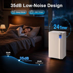 Uthfy 38 Pints Energy Star Most Efficient 2025 Dehumidifier for Basement with Drain Hose, 3000 Sq. Ft Dehumidifiers for Home, Bedroom, Bathroom, Garage, 3 Modes, 24H Timer, Smart Humidity Control