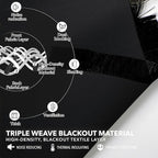 Deconovo Blackout Curtains, Thermal Insulated, W42 x L63 2 Panels, Back Tab - Image 3