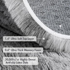 5x7 Ft Shag Area Rug for Bedroom, Tie Dyed Ultra Soft Fluffy Furry Rugs for - Image 8