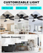 Coolwind Flush Mount Ceiling Fan with Light, Display Remote/APP Control