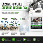 Heavy Duty Enzyme Restaurant Bio-Deodorizing Floor Cleaner - 1 Gallon