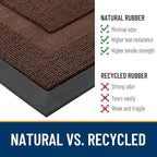 OLANLY Front Door Mat Indoor Outdoor Entrance, Waterproof All-Season, - Image 4