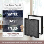 HAP605 Replacement Filter Compatible with FreAire & XenonLab Air Purifier