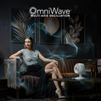 Vornado OMNIO™ 7 Medium Air Circulator, OmniWave™ Oscillation, Remote