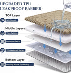 Softalker Waterproof Couch Cover for Dogs Washable Non-Slip Sofa Protector
