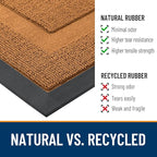 OLANLY Front Door Mat Indoor Outdoor Entrance, Waterproof All-Season, - Image 4