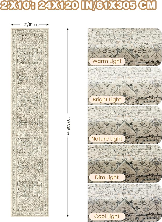 Runner Rug 2x10, Ultra-Thin Kitchen Rugs Non Slip Washable Rugs - Image 2