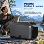 8000 BTU Portable Camping Air Conditioner & Heater, Tent Air Conditioner 5-in-1 AC Unit, with Cooling, Heating, Fan, Dehumidifier, Sleep Mode, Dual Hose, for Tent, RV, Fishing, with Remote Contro