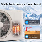 Uthfy 12000 BTU Mini Split AC/Heating System,115V 19 SEER2 Energy Efficient Ductless Inverter AC Unit,Cools Up to 750 Sq.Ft with Pre-Charged Condenser,Heat Pump & Installation Kits