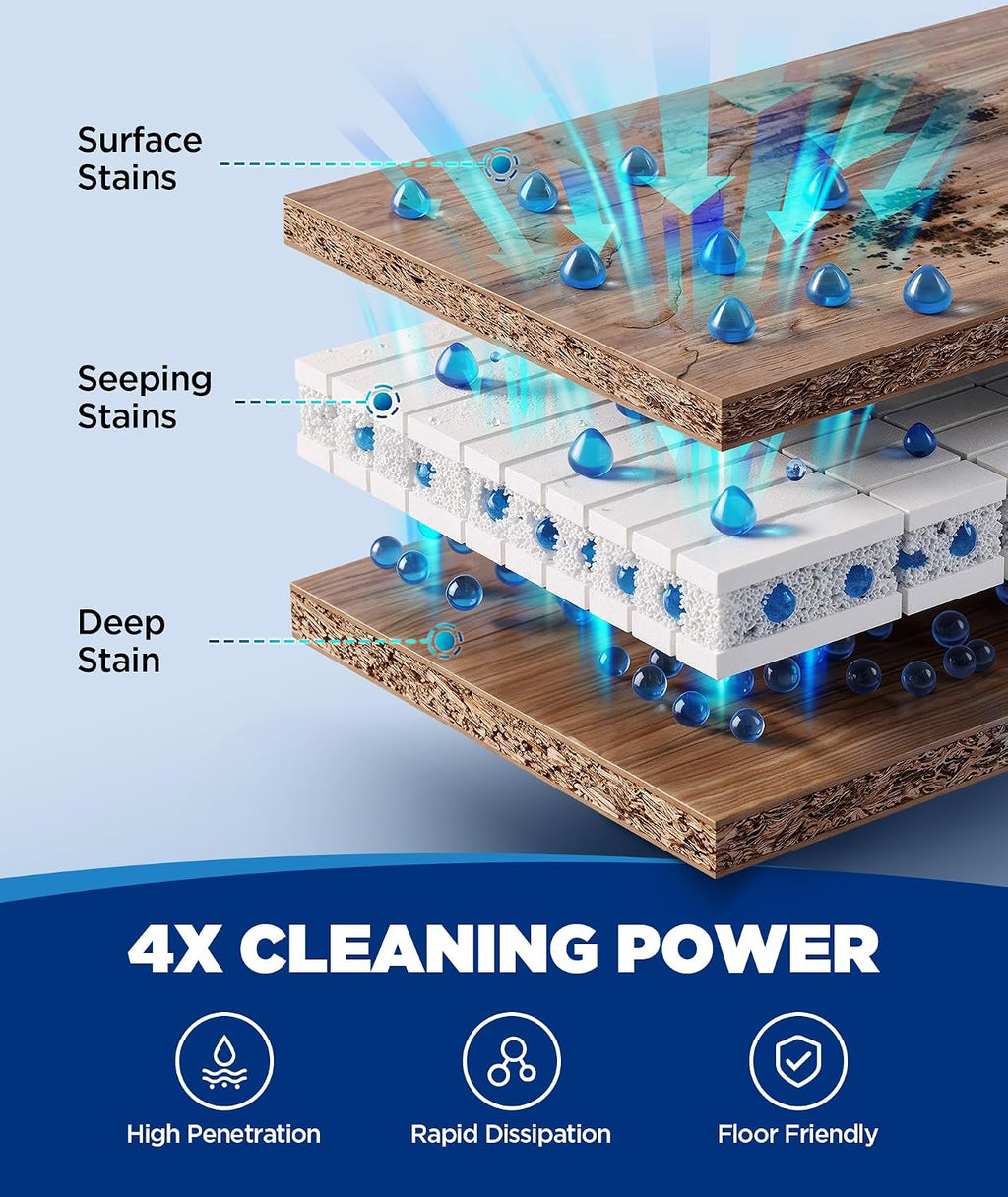 4X Power Floor Cleaning Solution Compatible with Tineco, Deionized Water Multi-Hard Floor Cleaner For 0 Residue, Low-Foam Machine-Safe Cleaner Solution for Vacuum Mop, Pet Safe, Fresh Scent, 2×16.9oz