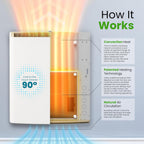 Smart Envi Wi-fi Plug-in Electric Wall Heater - Energy Efficient Smart Heaters for Indoor Use - App Controlled Electric Heater with Thermal Shut Off Switch - Compatible with Alexa & Google Home