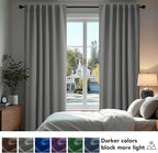 Deconovo Blackout Curtains, Thermal Insulated, W52 x L108 2 Panels, Back Tab - Image 4