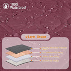 VANSOFY Waterproof Recliner Couch Covers, Sofa Covers 1-Piece Washable - Image 5