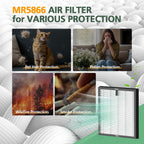 4 Pack MR5866 Filter Compatible with MORENTO MR5866 Air Purifiers