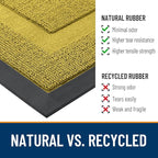 OLANLY Front Door Mat Indoor Outdoor Entrance, Waterproof All-Season, - Image 4