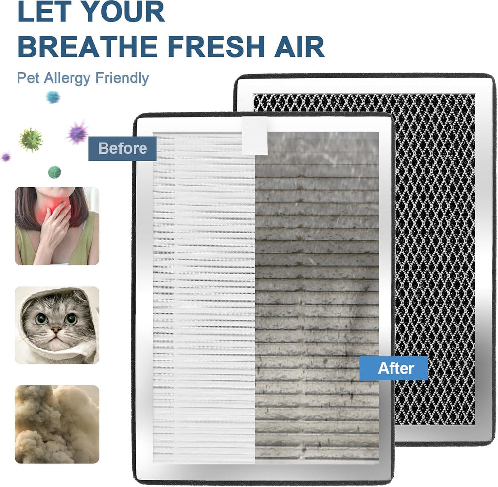 Air Purifier Replacement Filters 4 Pack Compatible with 25 Series Air Purifier Filter S1/W1/B1,3-in-1 Filters H13 True HEPA and Activated Carbon Filters Compatible with Series Air Purifier